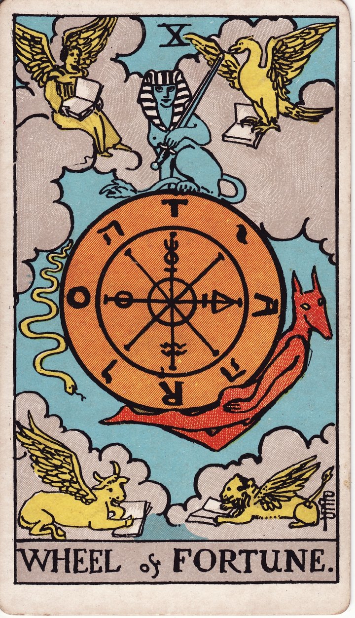 運命の輪（Wheel of Fortune）のカード図像