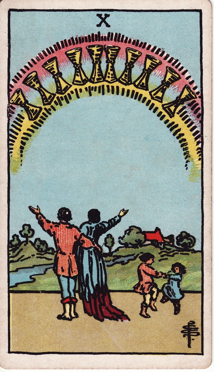 カップの10（Ten of Cups）のカード図像